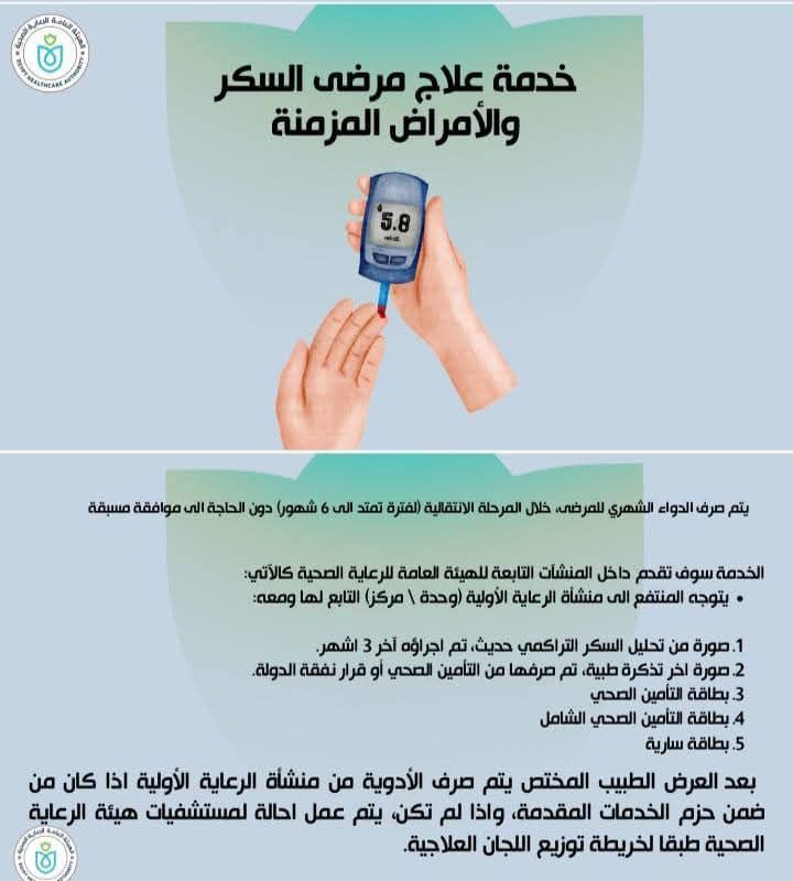 رحلة الحصول على خدمات منظومة التأمين الصحى الشامل الجديدة بأسوان (3) رحلة الحصول على خدمات منظومة التأمين الصحى الشامل الجديدة بأسوان (3)