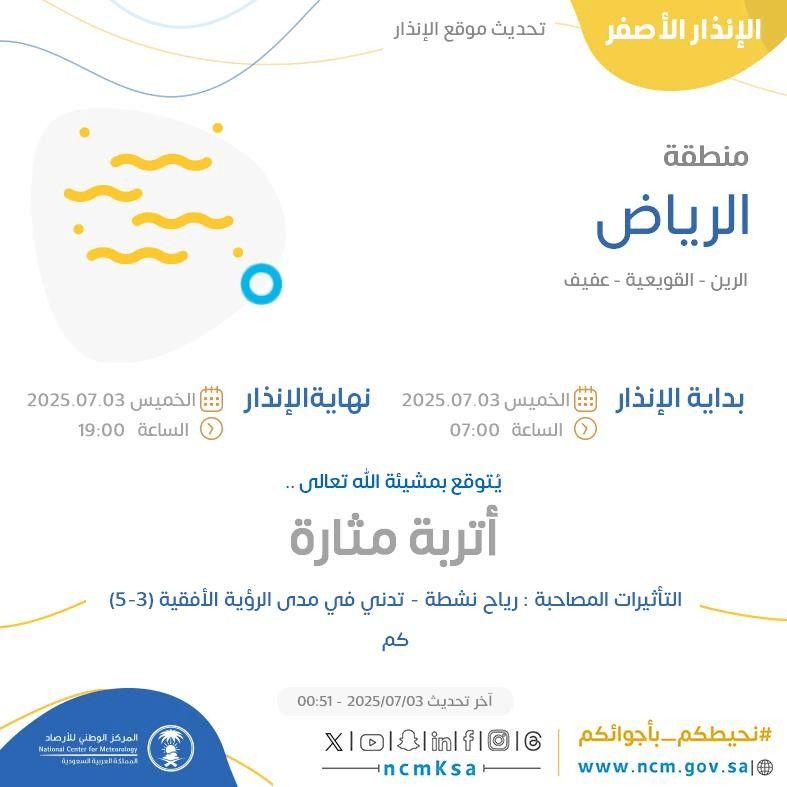 حالة الطقس اليوم في الرياض الإنذار الأصفر في الرين والقويعية وعفيف