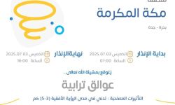 حالة الطقس اليوم في مكة المكرمة الإنذار الأصفر في بحرة وجدة