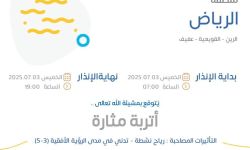 حالة الطقس اليوم في الرياض الإنذار الأصفر في الرين والقويعية وعفيف