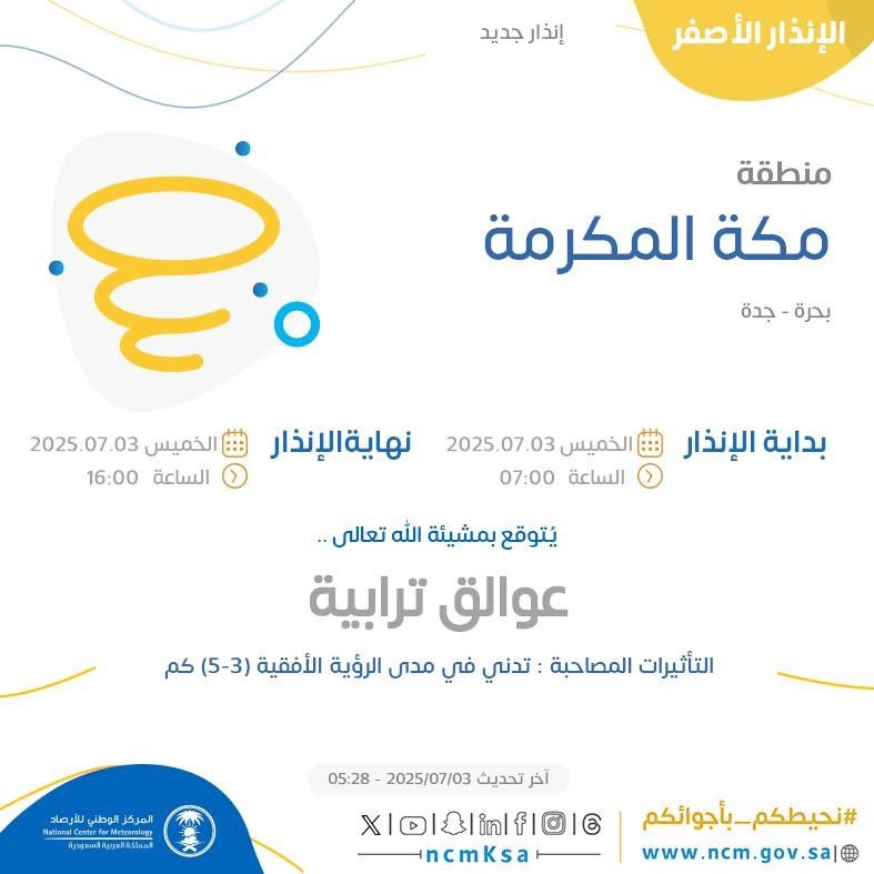 حالة الطقس اليوم في مكة المكرمة الإنذار الأصفر في بحرة وجدة