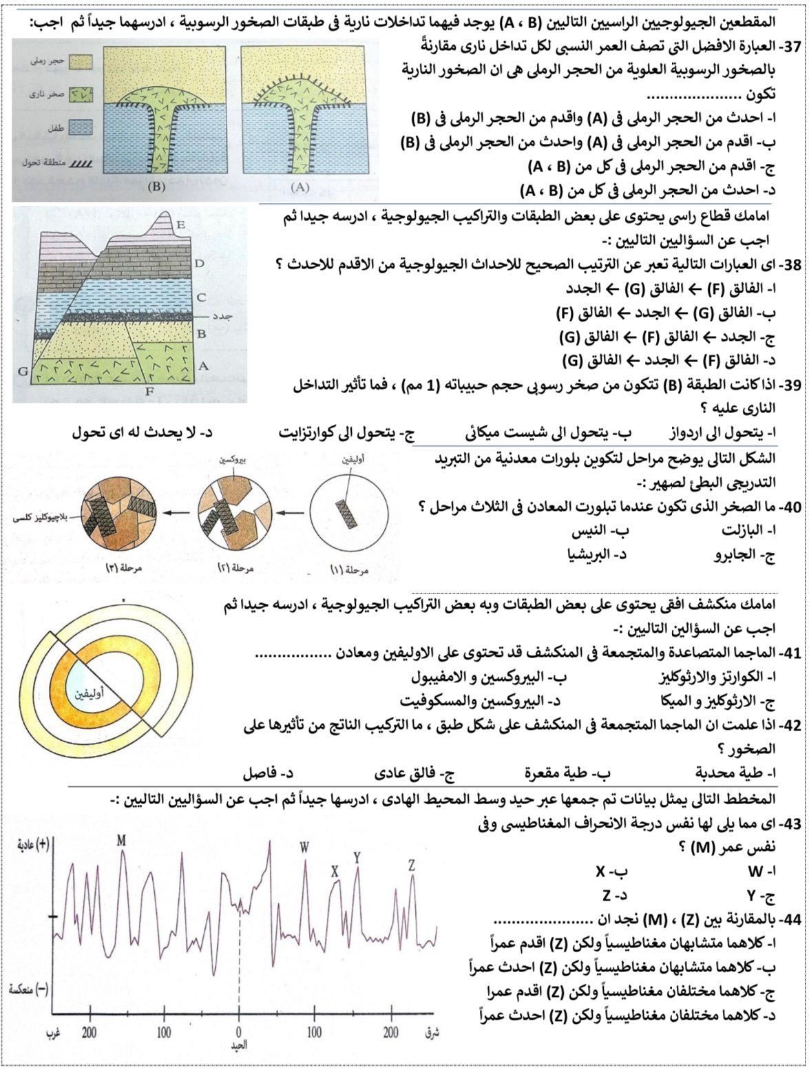 أسئلة مادة الجيولوجيا