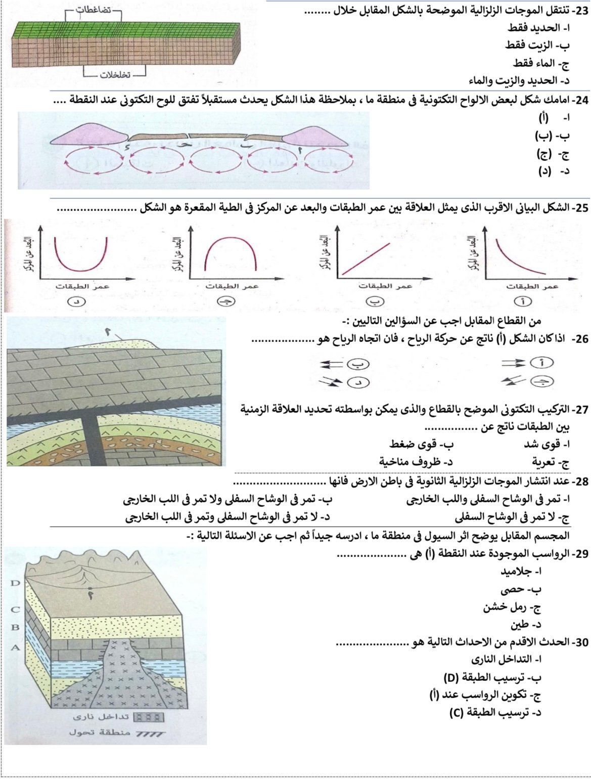 أسئلة الجيولوجيا