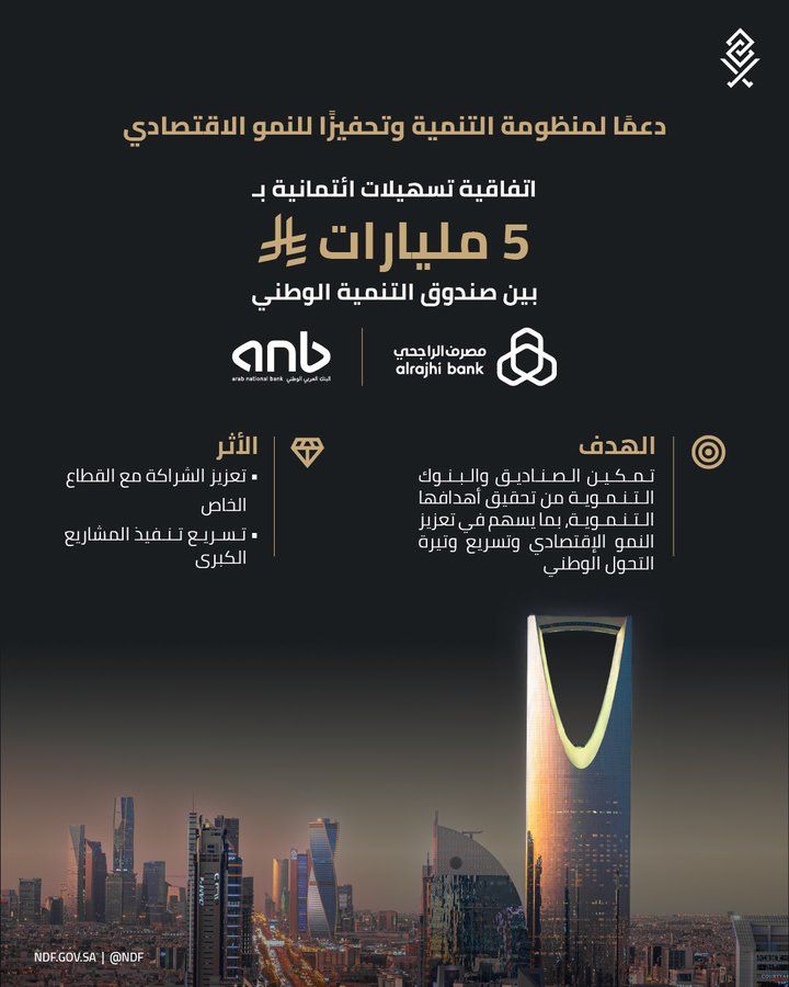 الصورة