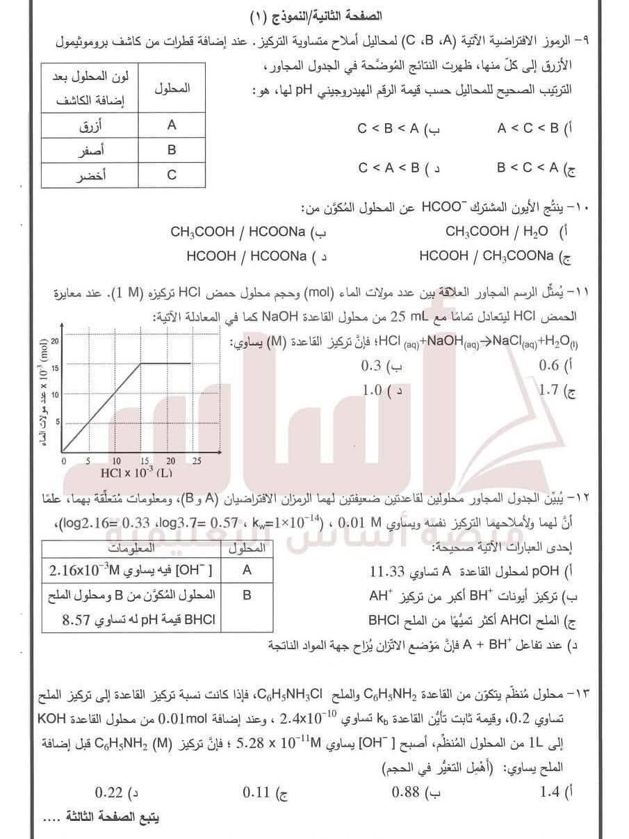 ك 222.jpg