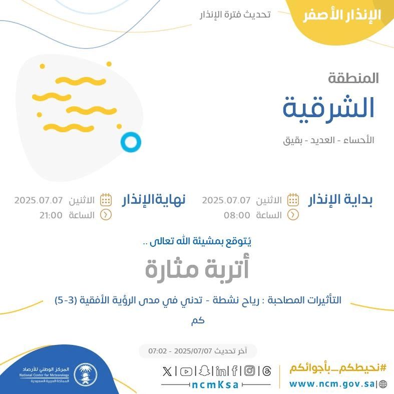 حالة الطقس اليوم في الشرقية الإنذار الأصفر في الأحساء والعديد وبقيق