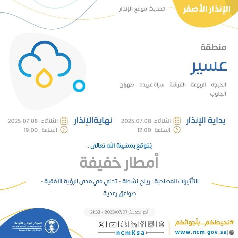 حالة الطقس اليوم في عسير تفاصيل الإنذار الأصفر في الحرجة والربوعة والفرشة وسراة عبيده وظهران الجنوب