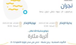 حالة الطقس اليوم في نجران الإنذار الأصفر في بدر الجنوب وثار وحبونا وخباش ونجران ويدمة