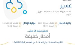 حالة الطقس اليوم في عسير تفاصيل الإنذار الأصفر في الحرجة والربوعة والفرشة وسراة عبيده وظهران الجنوب