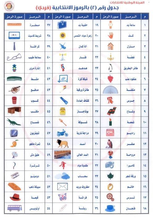 رموز الفردي رموز الفردي