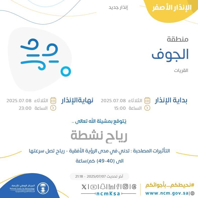 حالة الطقس اليوم في الجوف الإنذار الأصفر في القريات