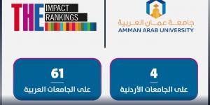 "عمان العربية" الرابعة على كافة الجامعات الاردنية في تصنيف التايمز للتأثير 2025 - بوابة اخر ساعة