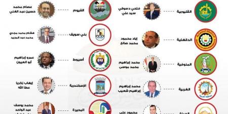 أمين عام "الجبهة الوطنية": تقدم 10 مرشحين للحزب على المقاعد الفردية بأوراق ترشحهم اليوم - بوابة اخر ساعة