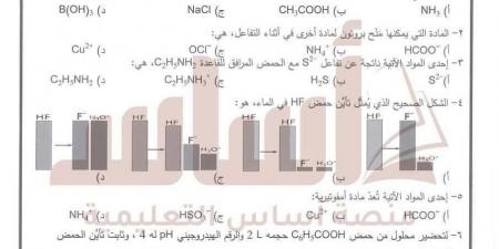 بالفيديو: إجابات امتحان الكيمياء توجيهي 2025 الفرع العلمي بالأردن - محدث - بوابة اخر ساعة
