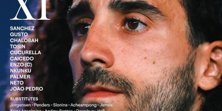 فلومينينسي ضد تشيلسي.. تعرف علي التشكيل الرسمي لنصف نهائي كأس العالم للاندية - بوابة اخر ساعة