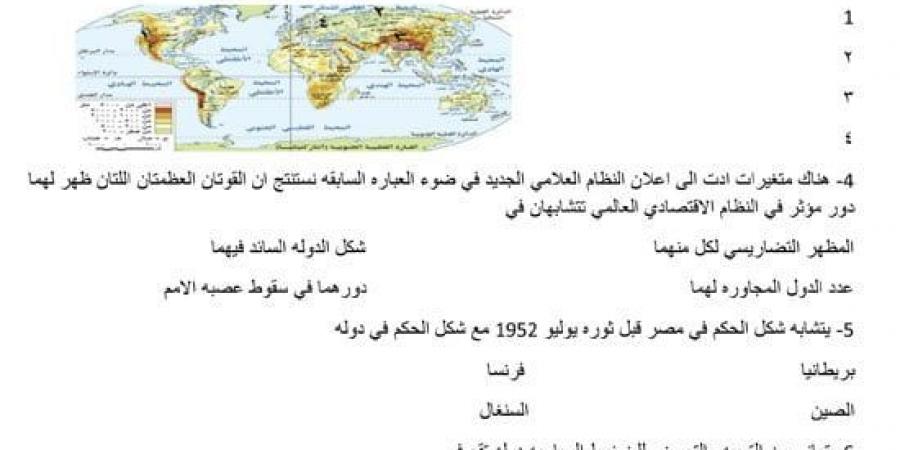 الامتحان فى جيبك.. مراجعة ليلة الامتحان بمادة الجغرافيا للثانوية العامة - بوابة اخر ساعة