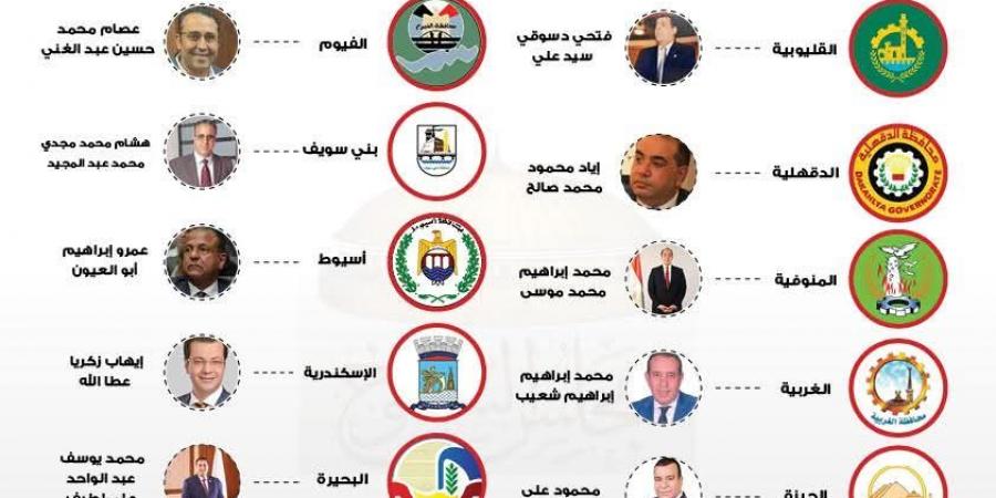 أمين عام "الجبهة الوطنية": تقدم 10 مرشحين للحزب على المقاعد الفردية بأوراق ترشحهم اليوم - بوابة اخر ساعة