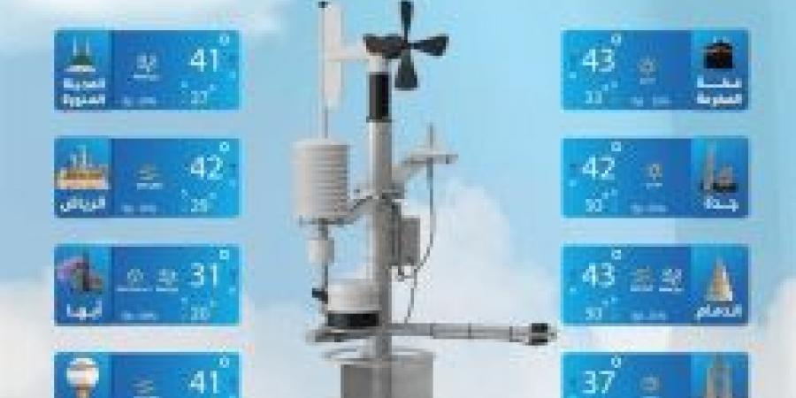 حالة الطقس اليوم السبت 5 يوليو 2025: رياح نشطة مثيرة للأتربة والغبار - بوابة اخر ساعة