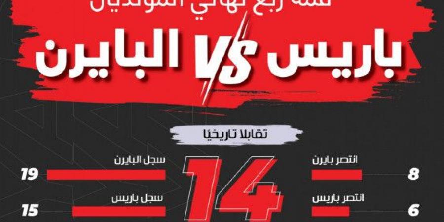 باريس وبايرن.. هيمنة ألمانية - بوابة اخر ساعة
