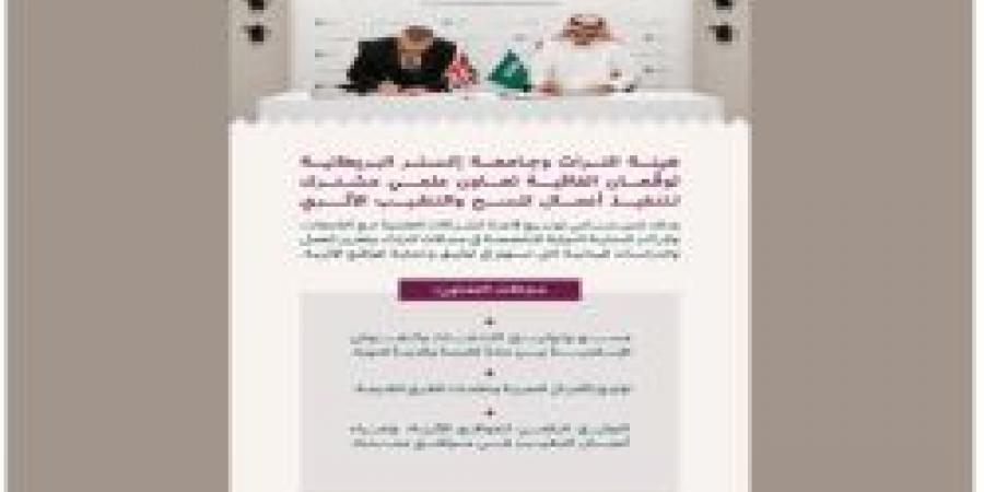 هيئة التراث توقّع اتفاقية تعاون مع جامعة إكستر البريطانية لتنفيذ أعمال المسح والتنقيب الأثري على طريق الحج التاريخي - بوابة اخر ساعة